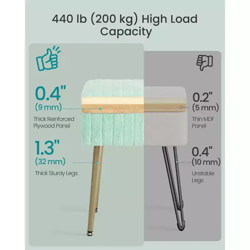 Tabouret de Maquillage avec Rangement Repose-Pieds Ottomane Pieds en Métal