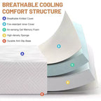 Matelas en mousse à mémoire de forme Soutien ferme moyen Gel rafraîchissant et Soulagement des maux de dos