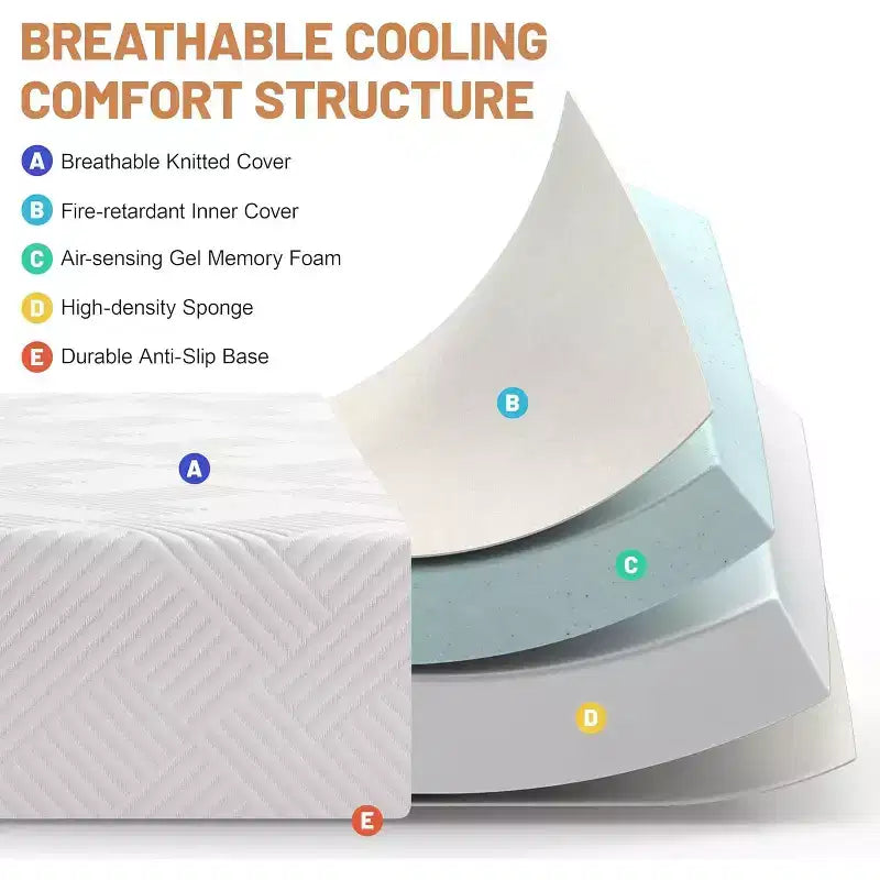 Matelas en mousse à mémoire de forme Soutien ferme moyen Gel rafraîchissant et Soulagement des maux de dos