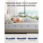 Matelas en mousse à mémoire de forme Soutien ferme moyen Gel rafraîchissant et Soulagement des maux de dos